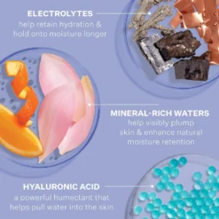 Re-Quench Water Cream Hyaluronic + Electrolyte Moisturizer -Deals Nude Flair Store 2561083 alt04