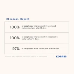 KORRES Wild Rose Night-Brightening Sleeping Facial -Deals Nude Flair Store 2573090cm alt03