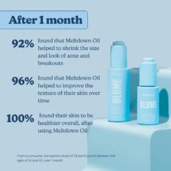 Meltdown Acne Oil -Deals Nude Flair Store 2579265 alt04