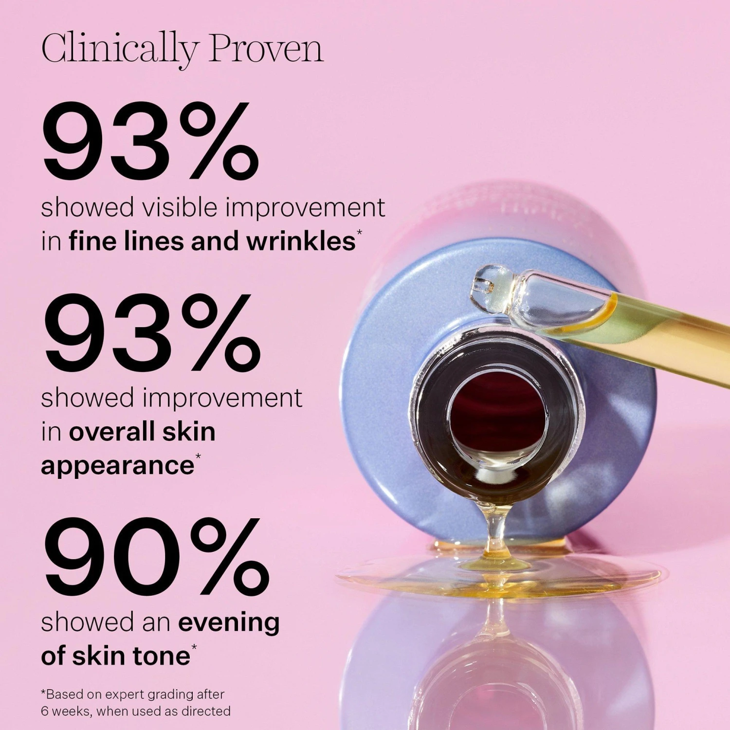 Super-B Barrier Strengthening Oil With Vitamin B3 2 Super-B Barrier Strengthening Oil With Vitamin B3 - Image 2