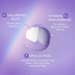 Lancome Rénergie H.C.F. Triple Serum -Deals Nude Flair Store 2590109cm alt01