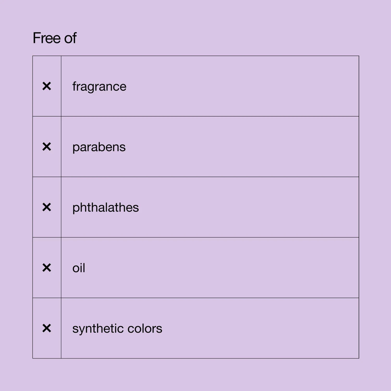 Travel Size Clinique Smart Clinical Repair Wrinkle Correcting Cream 7 Travel Size Clinique Smart Clinical Repair Wrinkle Correcting Cream - Image 7