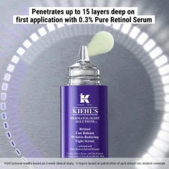 Fast Release Wrinkle-Reducing 0.3% Retinol Night Serum