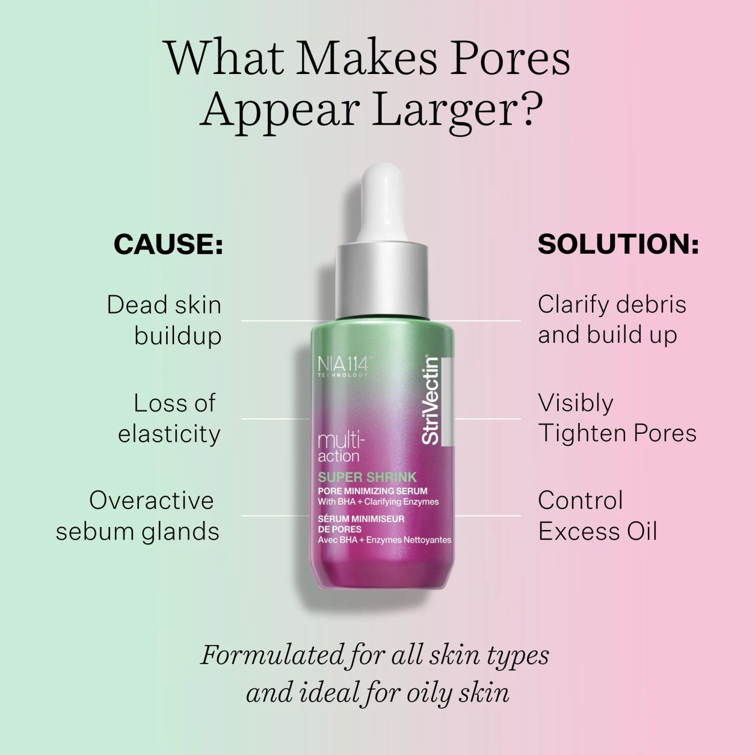 Multi-Action Super Shrink Pore Minimizing Serum 5 Multi-Action Super Shrink Pore Minimizing Serum - Image 5
