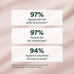 Seaglow Overnight Serum AHA Treatment