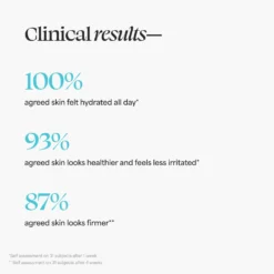 Tula 24-7 Moisture Intense Ultra Hydrating Day & Night Cream -Deals Nude Flair Store 2603052 alt03