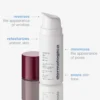 Dermalogica Dynamic Skin Retinol Serum