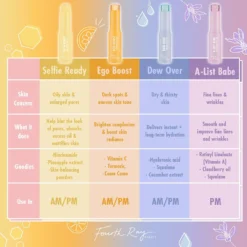 Ego Boost Brightening Serum Stick