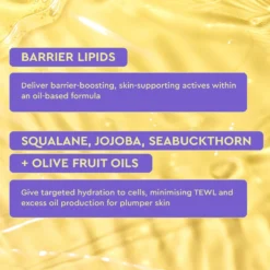 Hydrating Recovery Oil