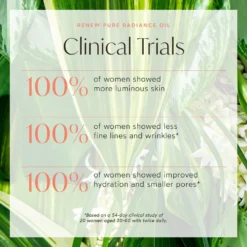 Renew Pure Radiance Oil -Deals Nude Flair Store 2612693 alt04